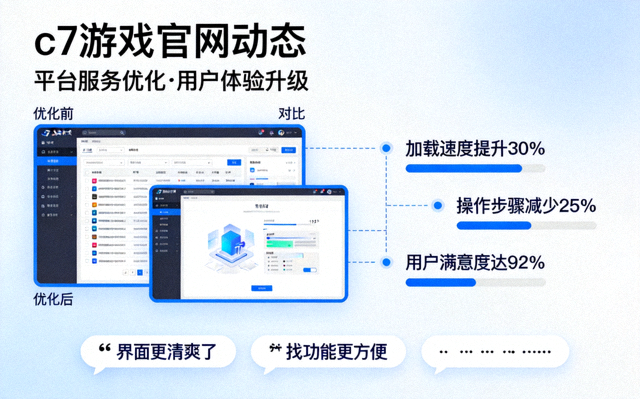 C7游戏官网动态与平台服务优化配图 用户体验优化示意