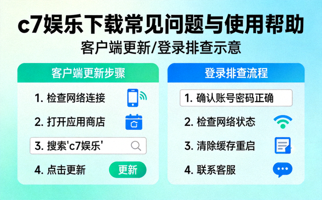 C7娱乐下载常见问题与使用帮助配图 客户端更新登录排查示意