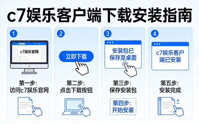 C7娱乐下载客户端获取与安装说明配图 下载流程操作示意